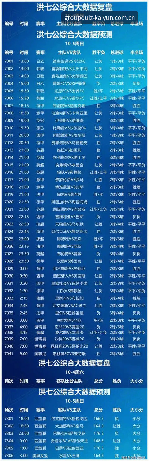 开云小组赛竞猜官网中文站赛事数据使用指南 开云体育竞猜赛事数据调取效率深度分析:新版首页的实用使用指南